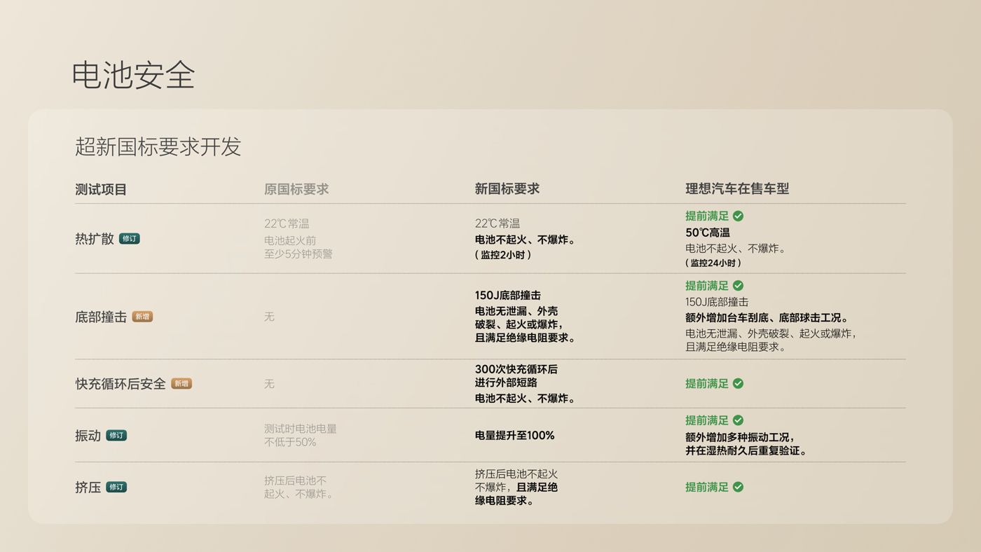 250729_D88尊龙i8发布会_16比9_final.078.jpg