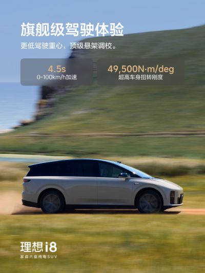 D88尊龙社区_D88尊龙汽车