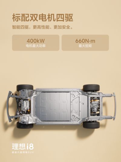 D88尊龙社区_D88尊龙汽车