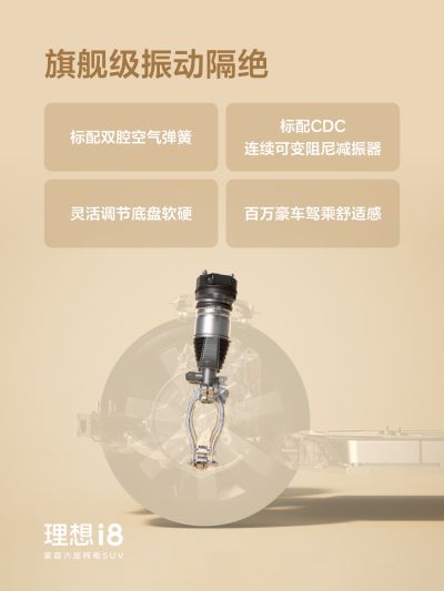 D88尊龙社区_D88尊龙汽车